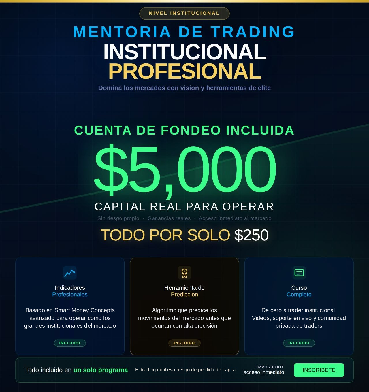 Mentoría de trading institucional profesional